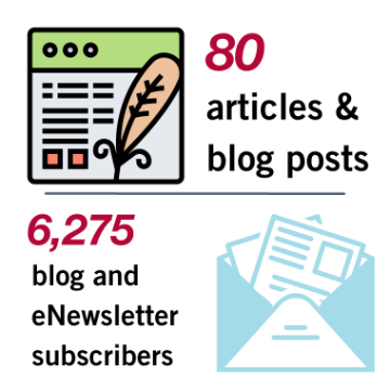 数字2021-22:80篇文章和博客文章;6,275名博客和电子新闻订阅用户。