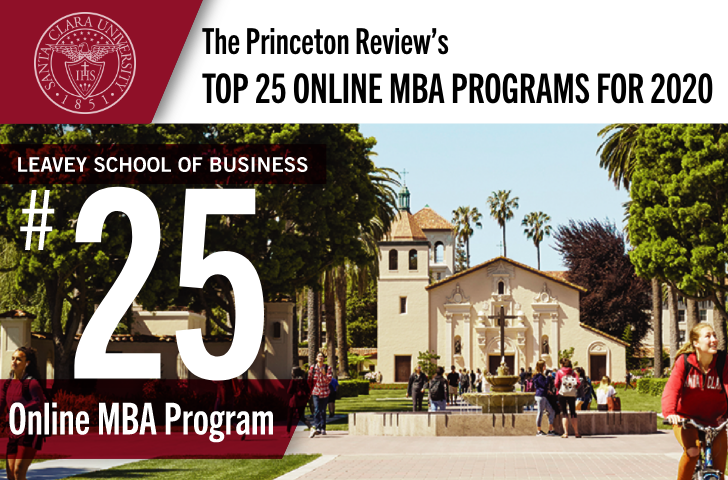 在《普林斯顿评论》中，利维商学院在线MBA排名第25位，图片链接到故事